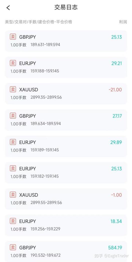 �ֻ��ƽ�����